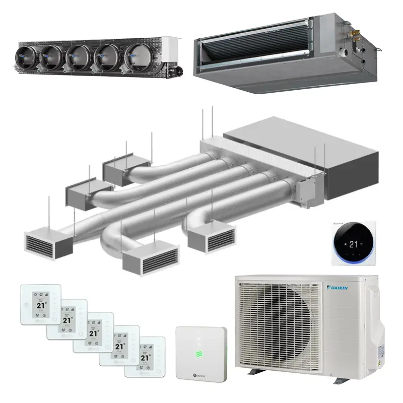Airzone + Daikin FBA50 – Easyzone 25 plus met 5 zones