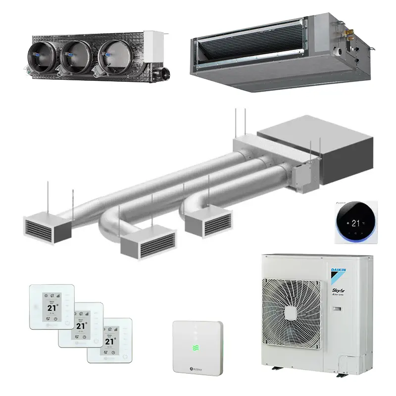 Airzone + Daikin FBA71 – Easyzone 25 plus met 3 zones