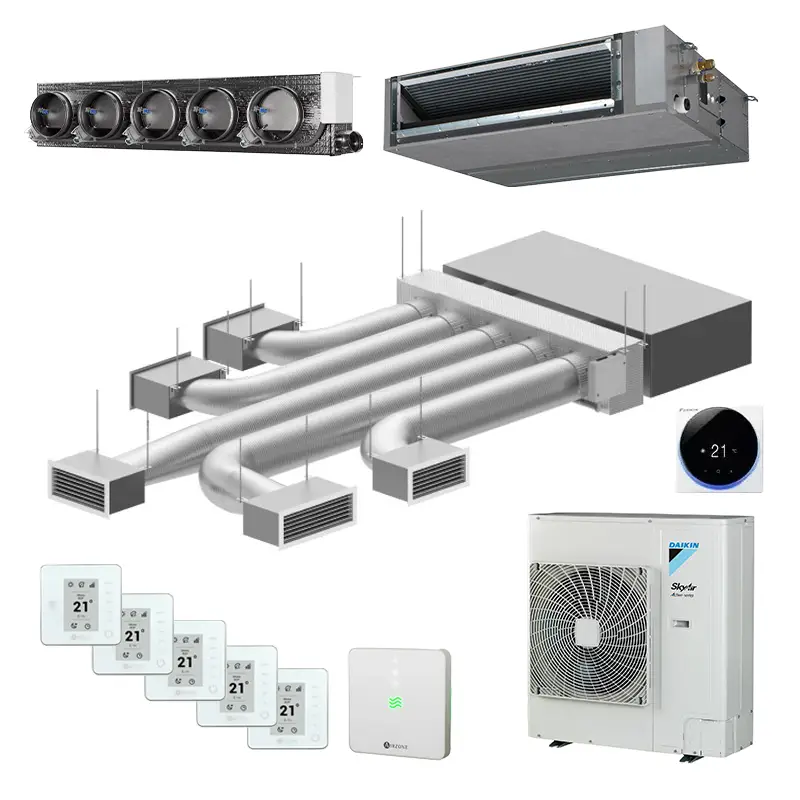 Airzone + Daikin FBA71 – Easyzone 25 plus met 5 zones