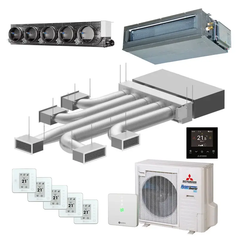 Airzone + Mitsubishi FDUM71VH – Easyzone 25 plus met 5 zones